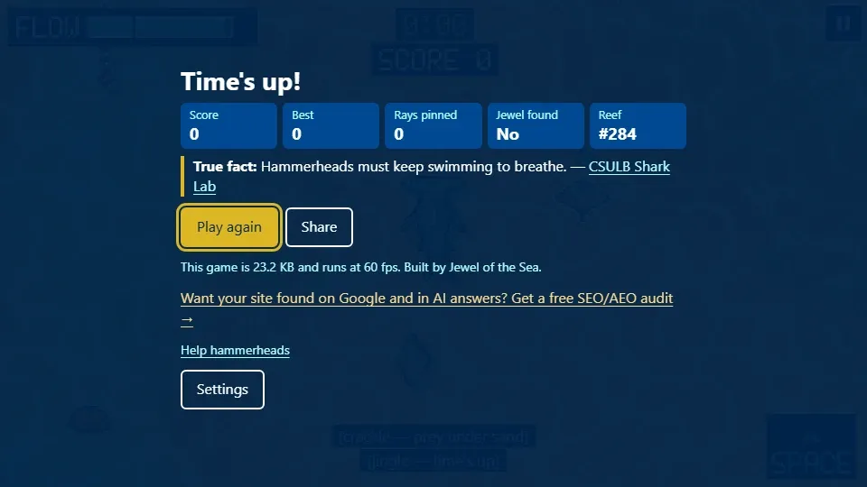 The end card after a run, with the score, a hammerhead fact, Play again, Share and the free audit offer.